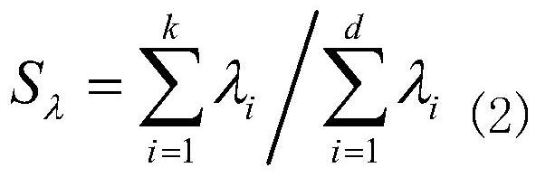 A power system transient stability assessment method based on power flow characteristics before and after a fault