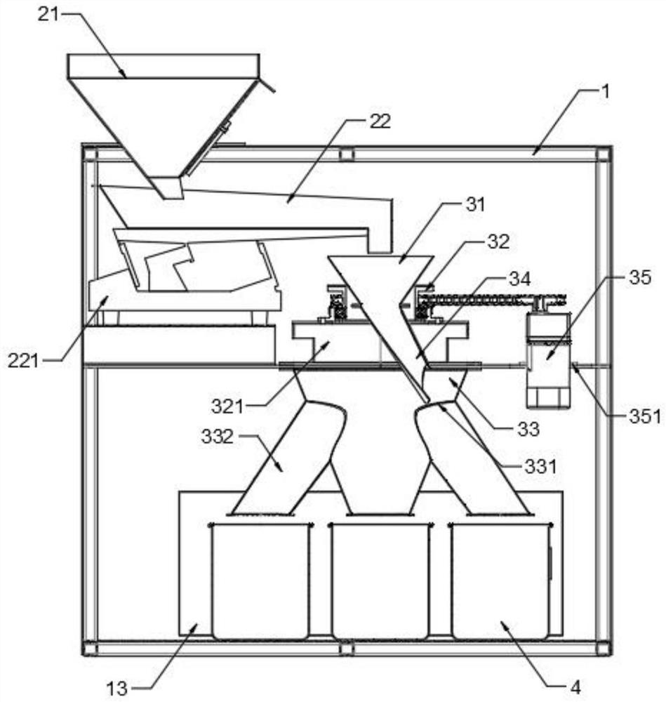 Three-equal-part division device