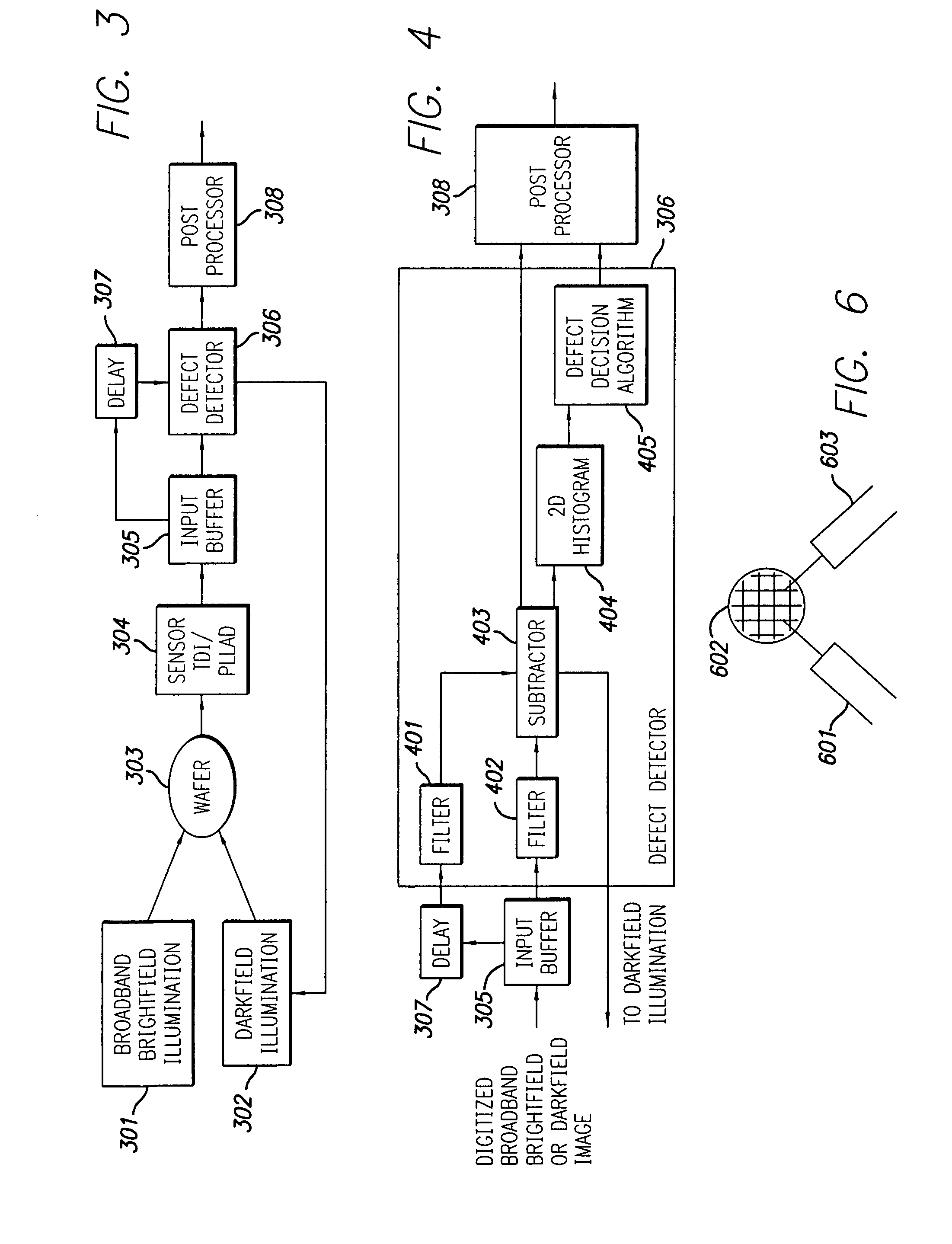 High throughput brightfield/darkfield water inspection system using advanced optical techniques