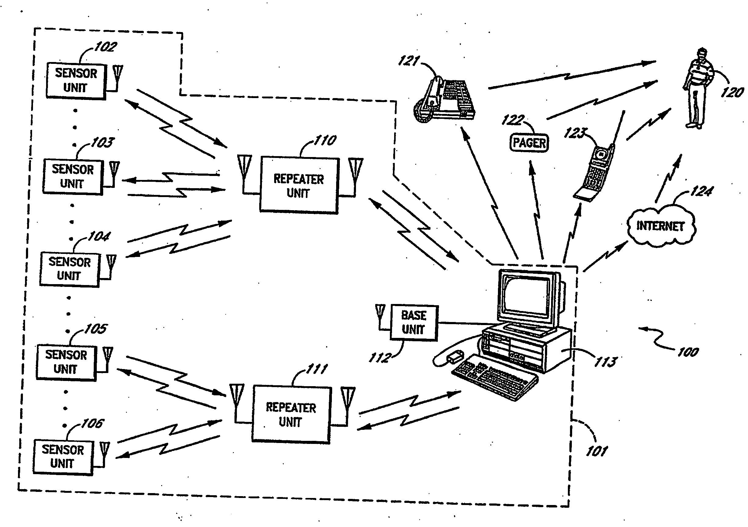 System and method for variable threshold sensor