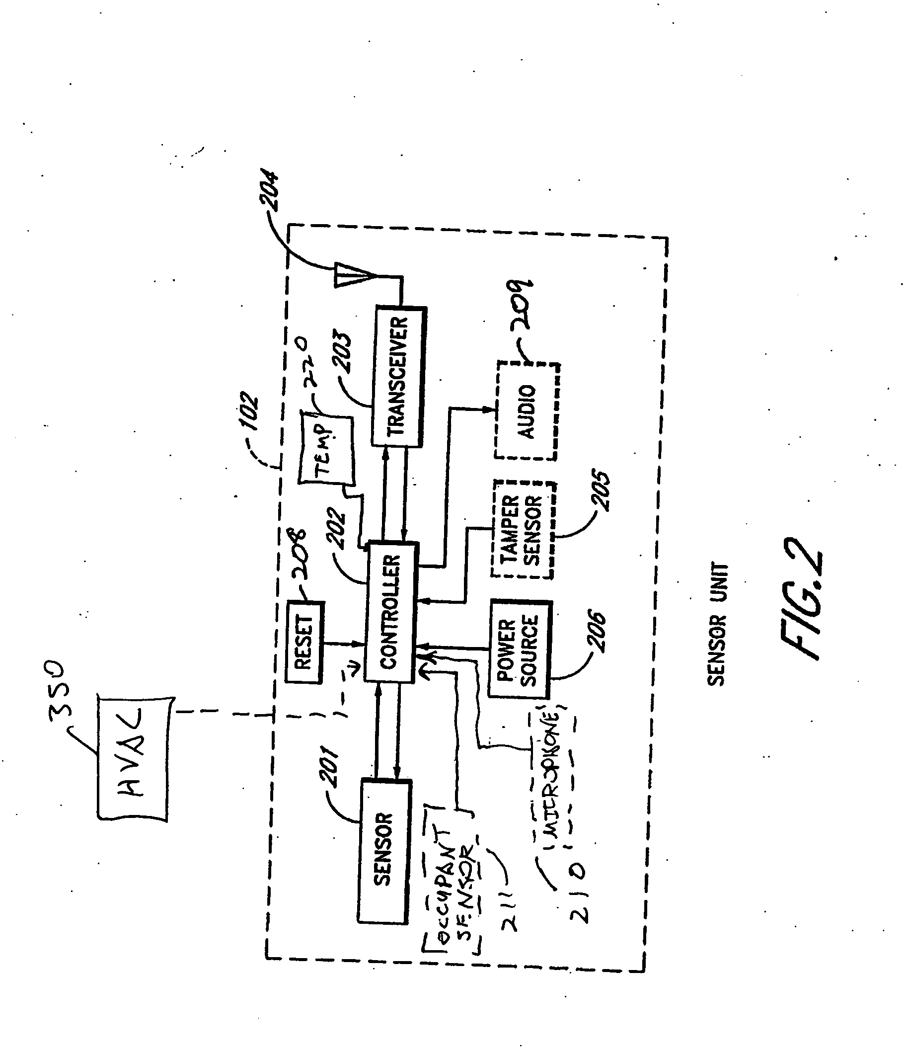 System and method for variable threshold sensor