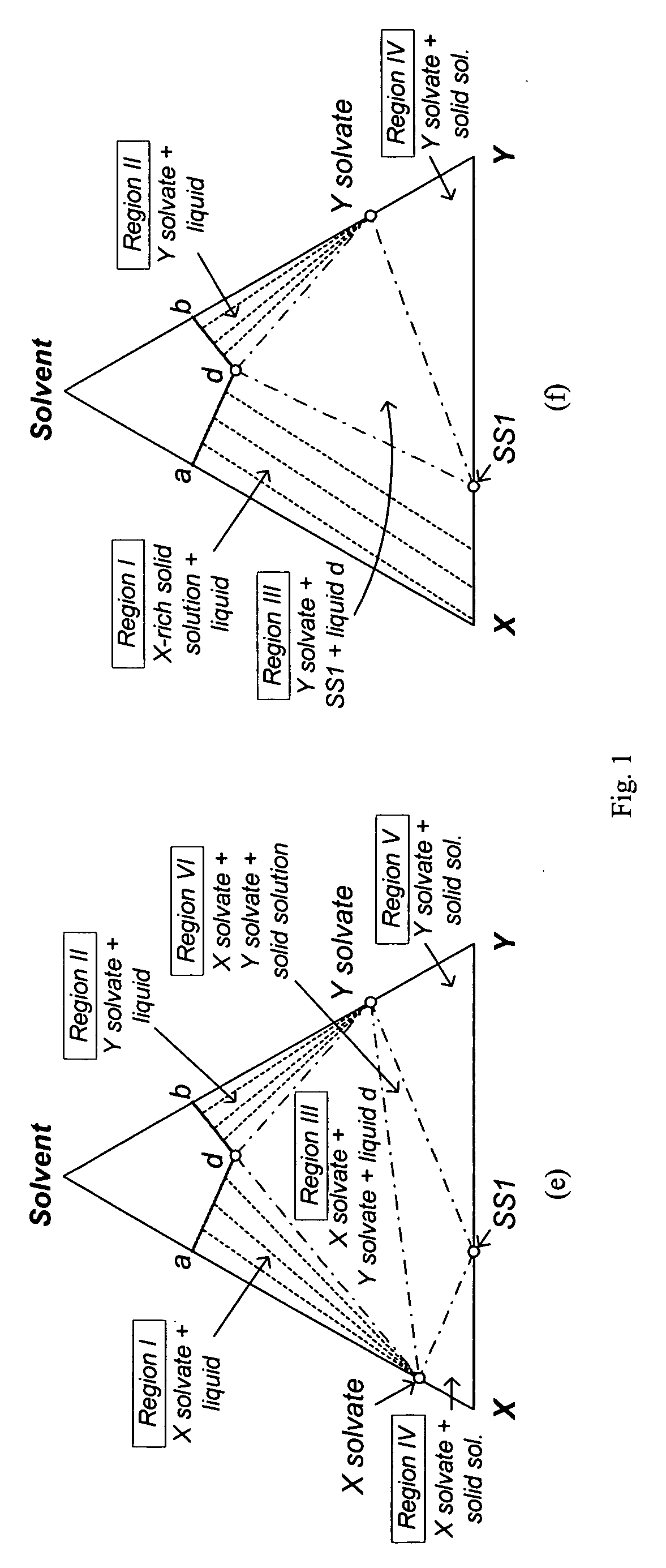 Separation of fullerene C60 and C70 using crystallization