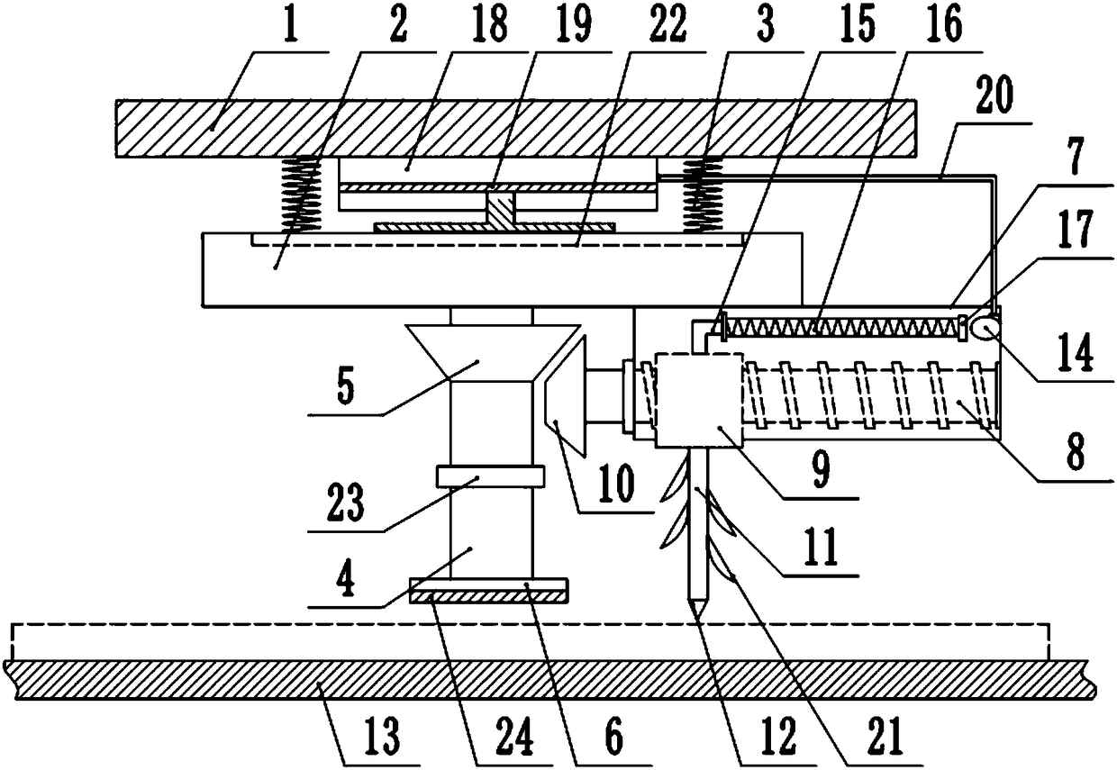 Processing equipment for wood