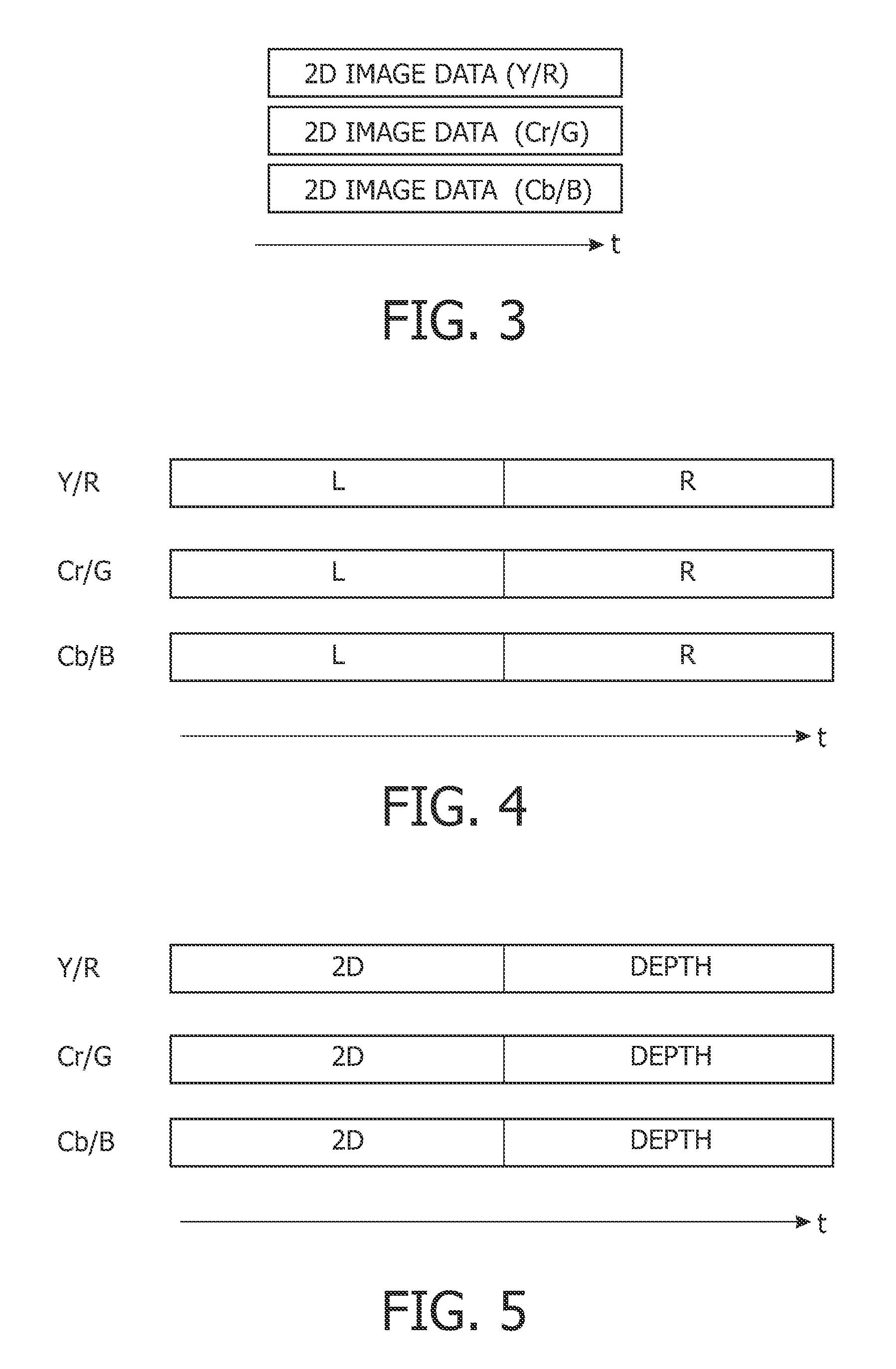 Transport of stereoscopic image data over a display interface