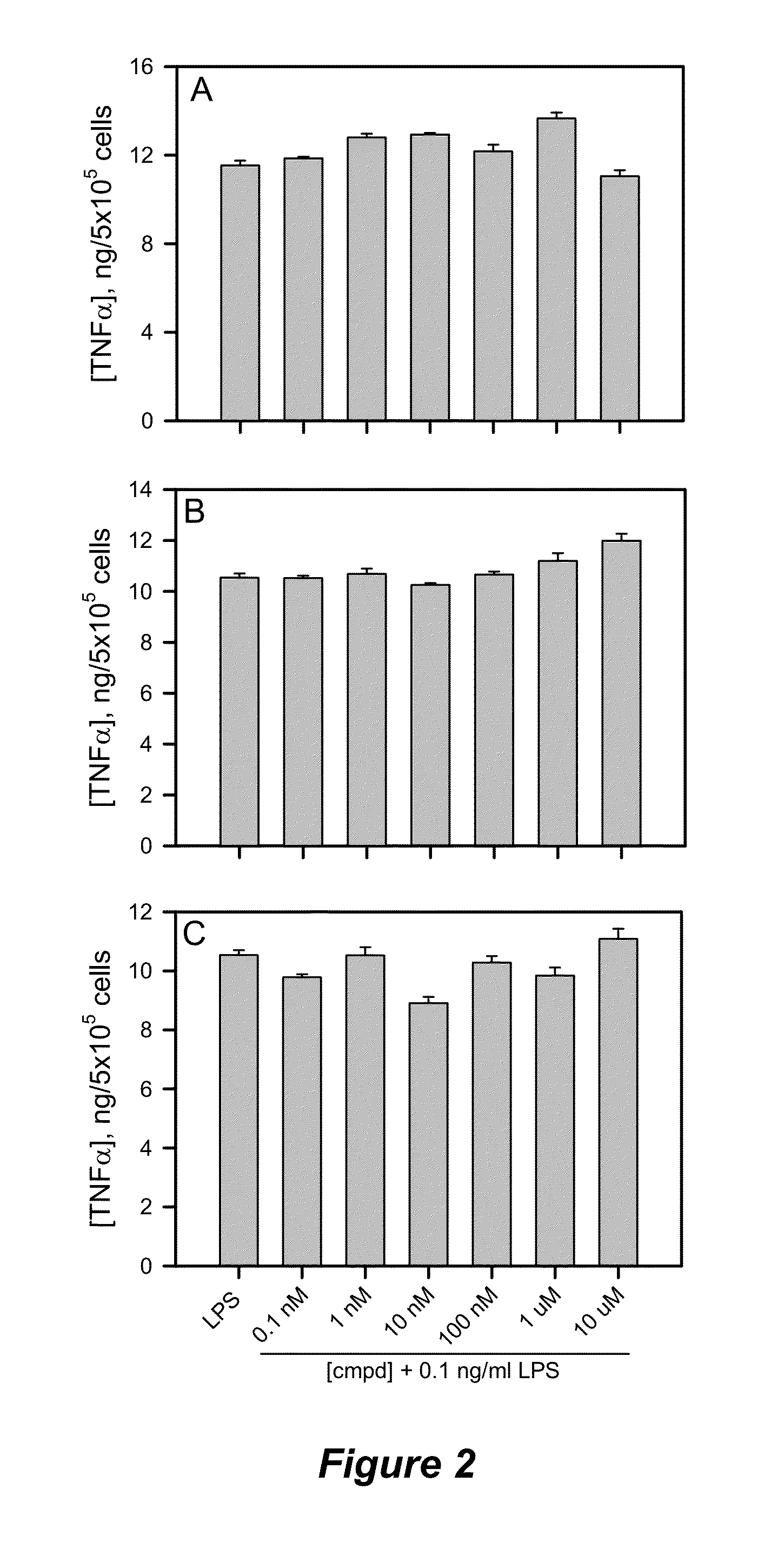 Saccharide conjugates