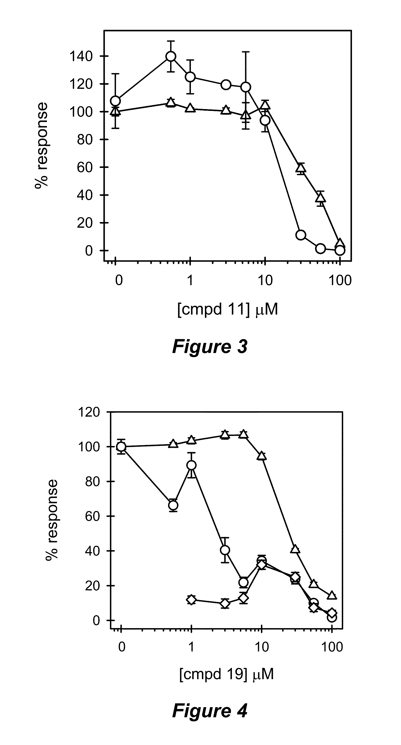 Saccharide conjugates