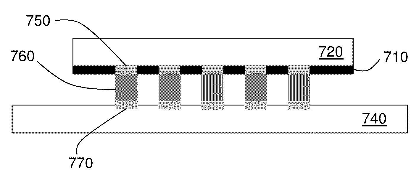 Overcoming chip warping to enhance wetting of solder bumps and flip chip attaches in a flip chip package