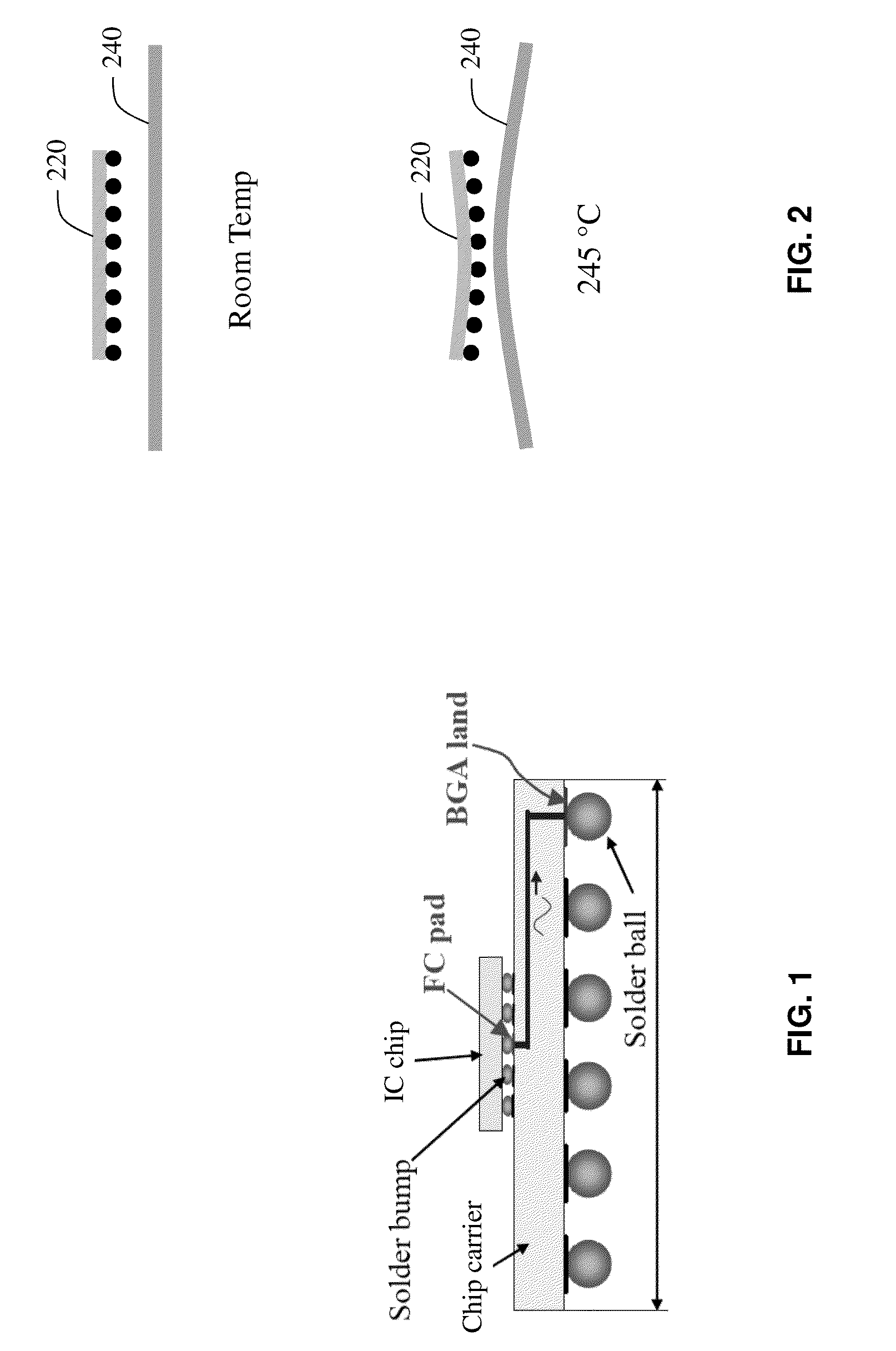 Overcoming chip warping to enhance wetting of solder bumps and flip chip attaches in a flip chip package