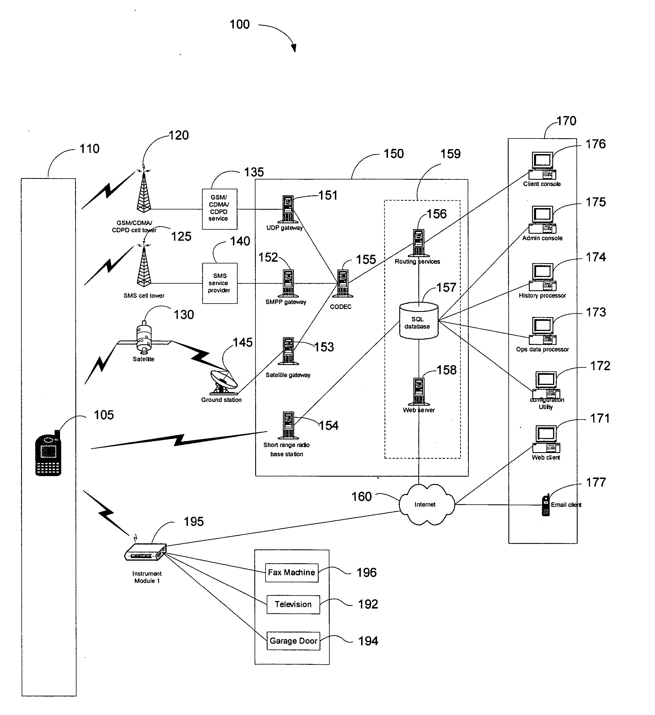 Method and system to monitor and control devices utilizing wireless media