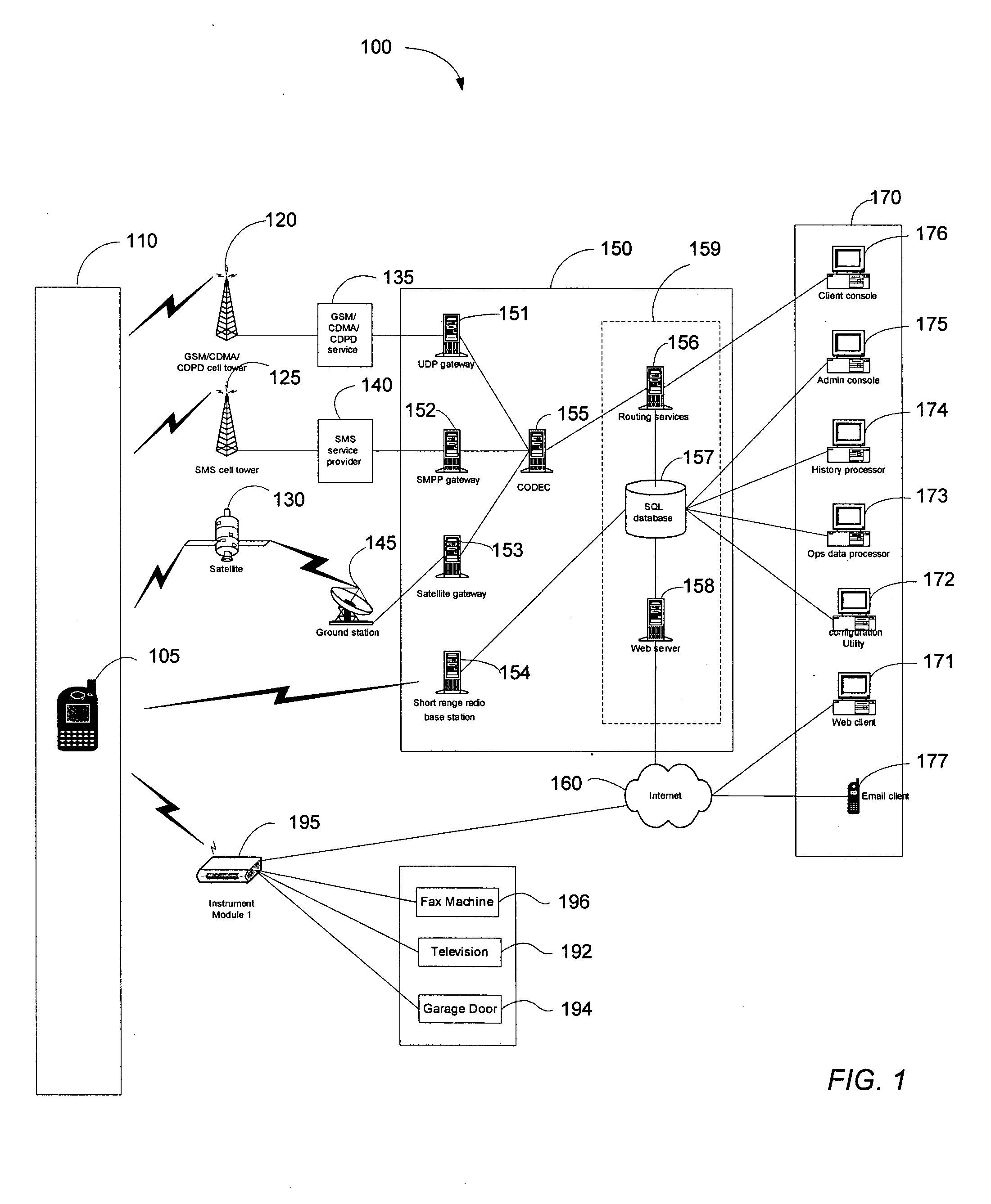 Method and system to monitor and control devices utilizing wireless media