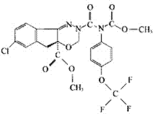 Synergistic insecticidal composition containing tolfenpyrad and indoxacarb and application