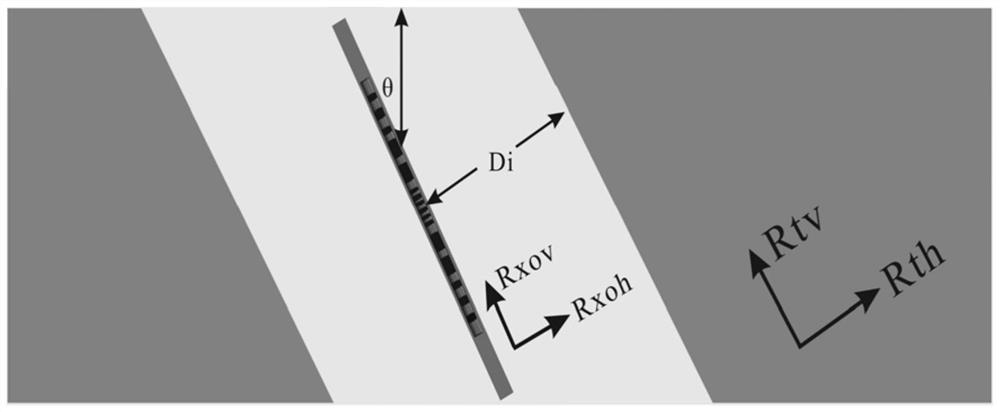 Rapid processing method for array lateral logging data of anisotropic formation of inclined shaft