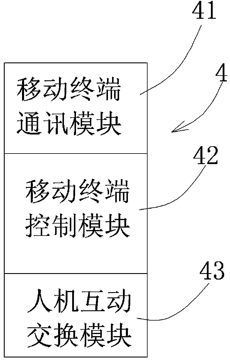 Film showing system with interaction function and method for interacting with audiences during showing