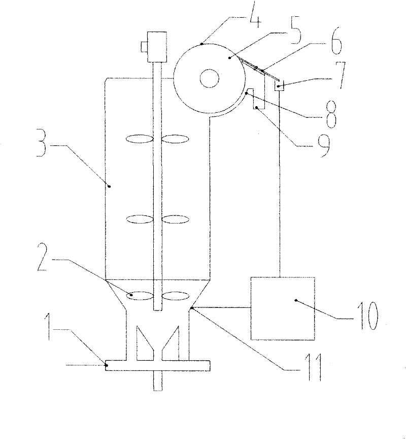 Treatment method and treatment equipment for coking wastewater