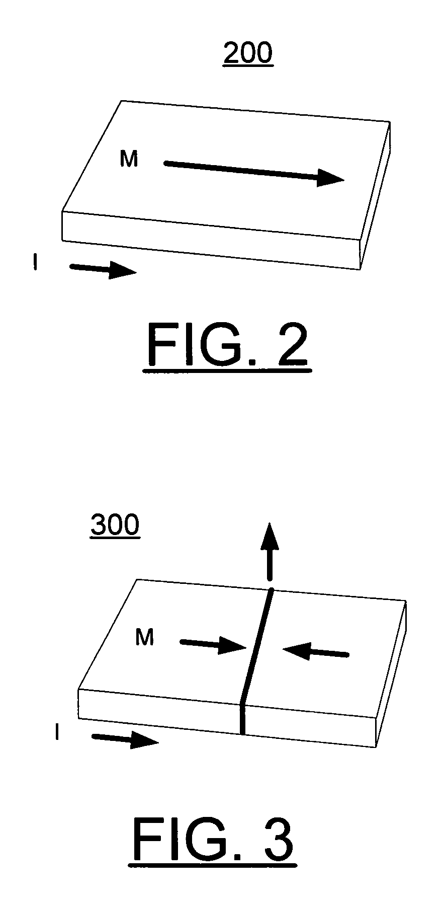 Magnetic memory using single domain switching by direct current