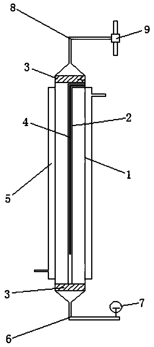 A catalytic device for preparing u(iv) solution