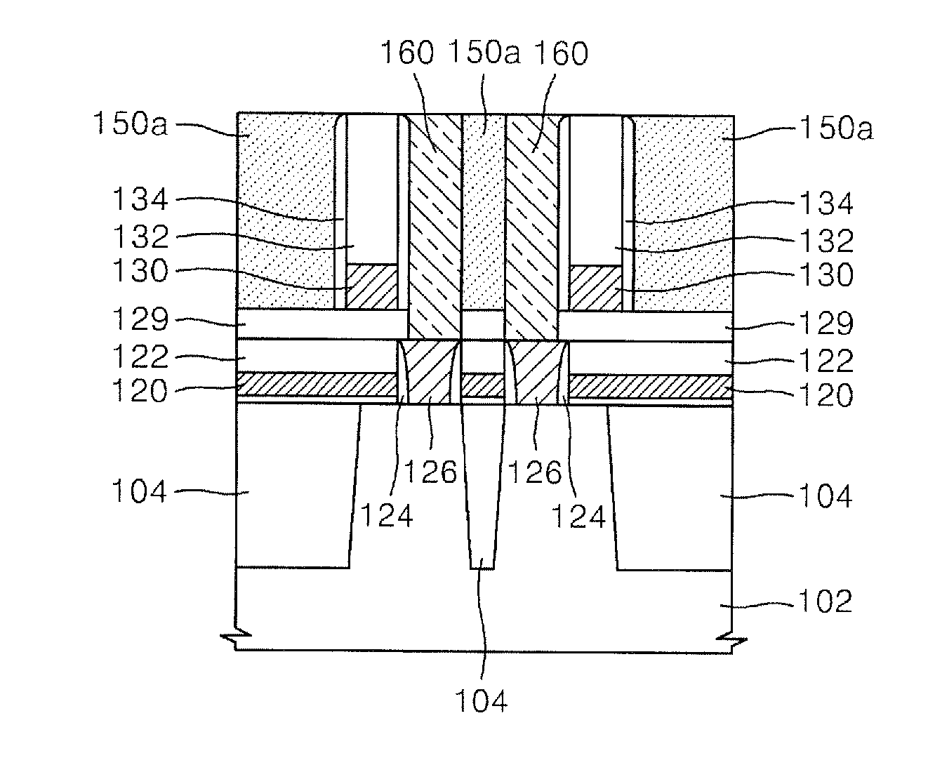 Semiconductor device having contact barrier and method of manufacturing the same