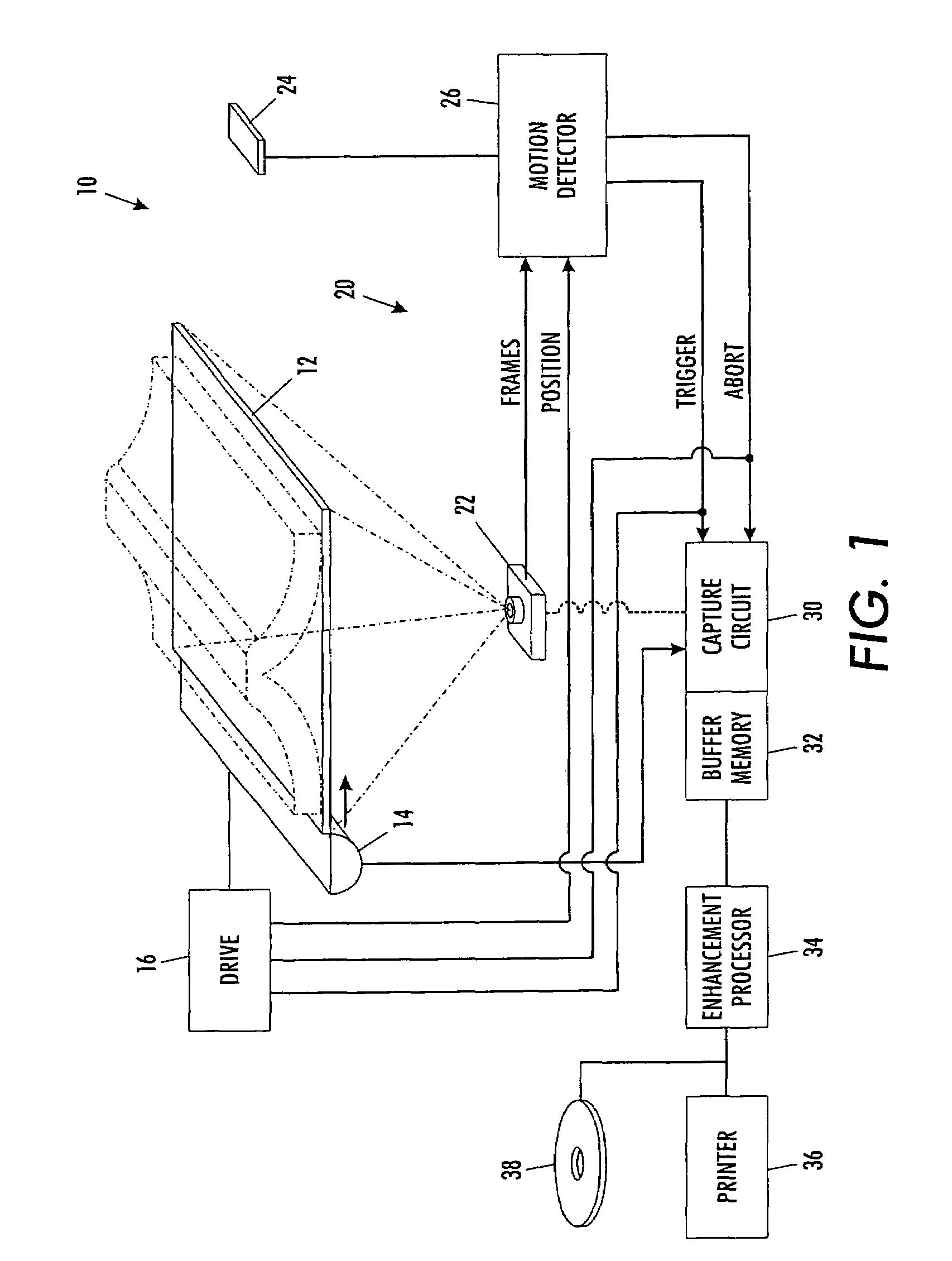 Controlling scanning and copying devices through implicit gestures