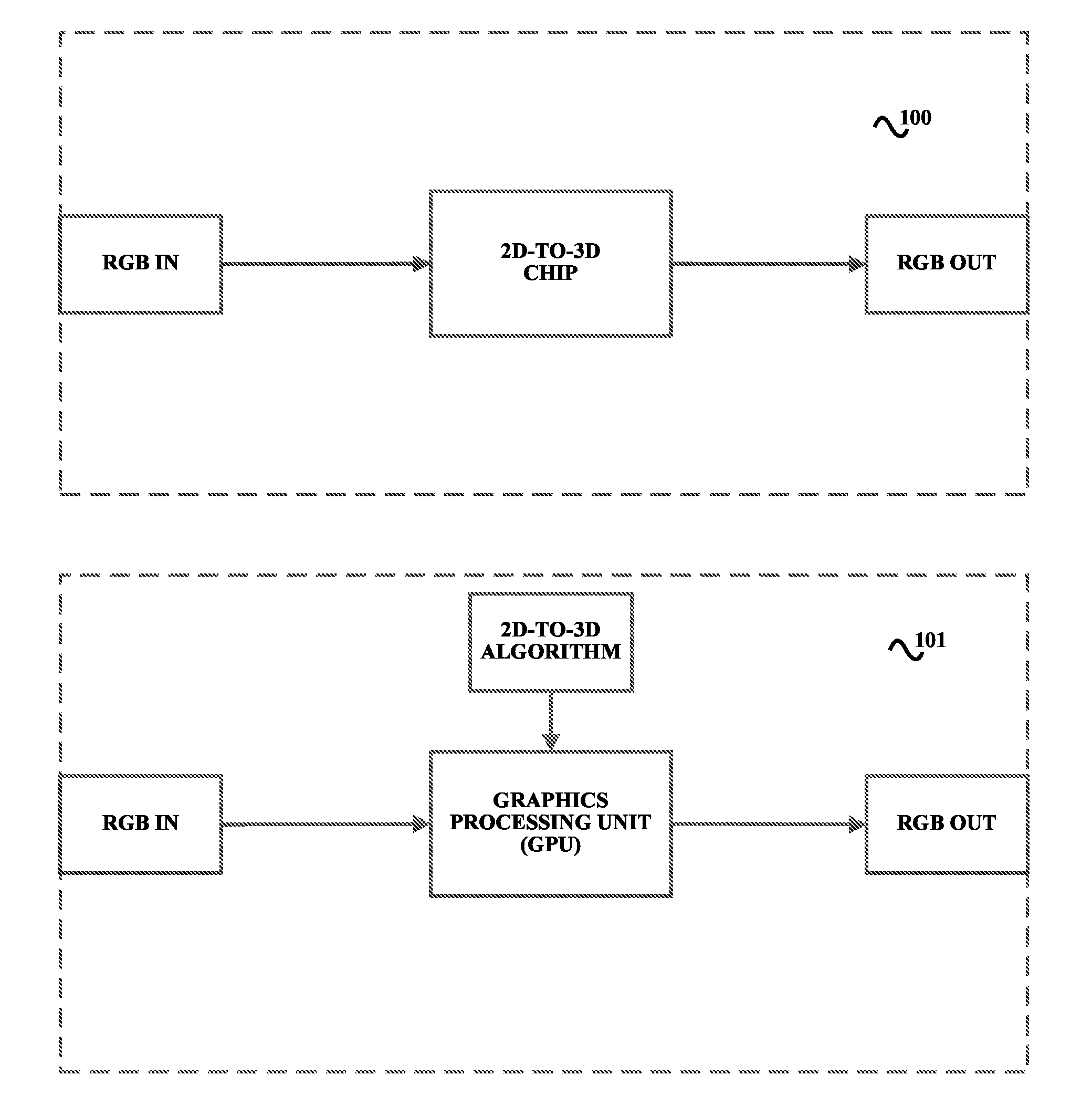 Method for automated realtime conversion of 2D RGB images and video to red-cyan stereoscopic anaglyph 3D