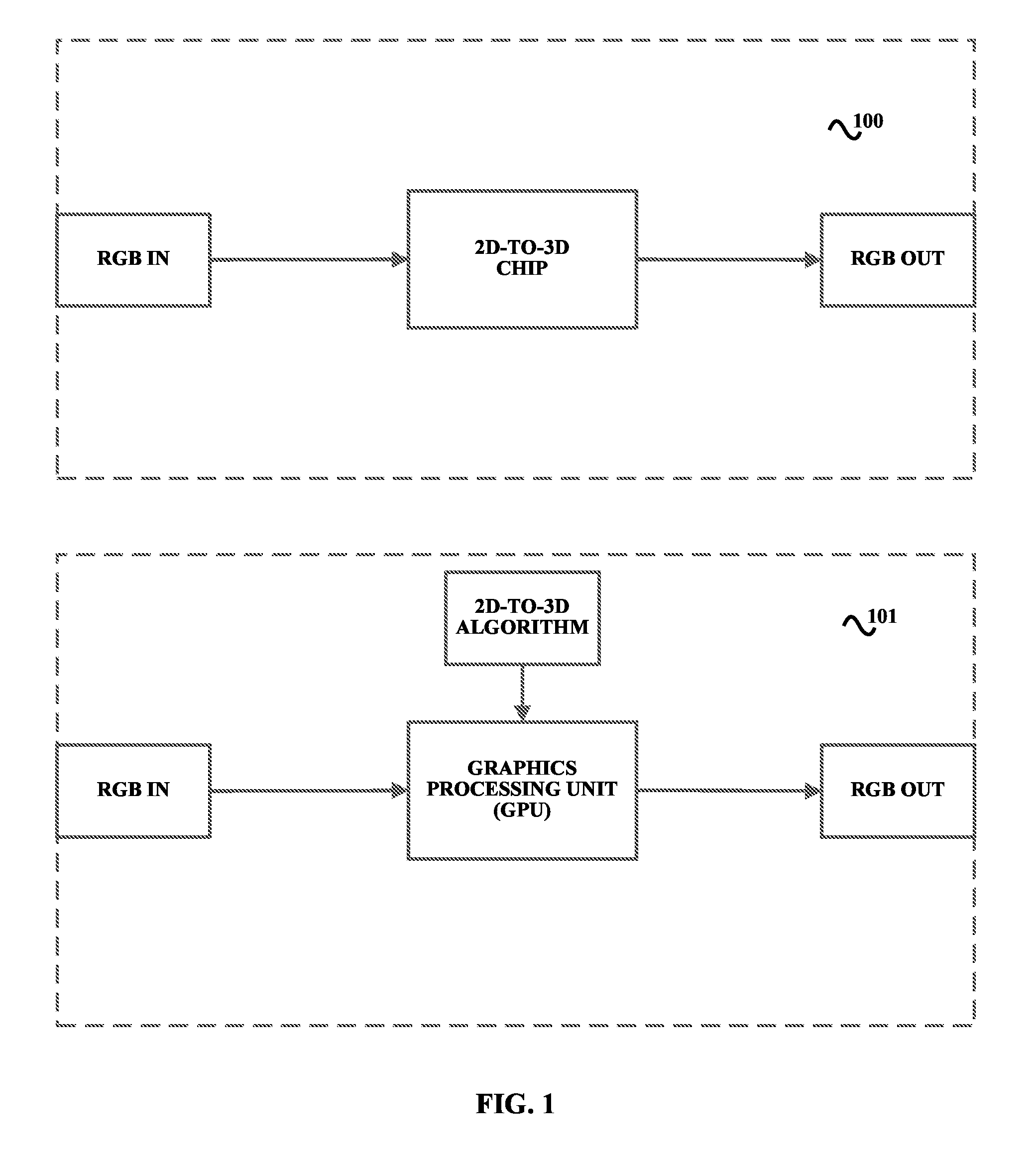 Method for automated realtime conversion of 2D RGB images and video to red-cyan stereoscopic anaglyph 3D