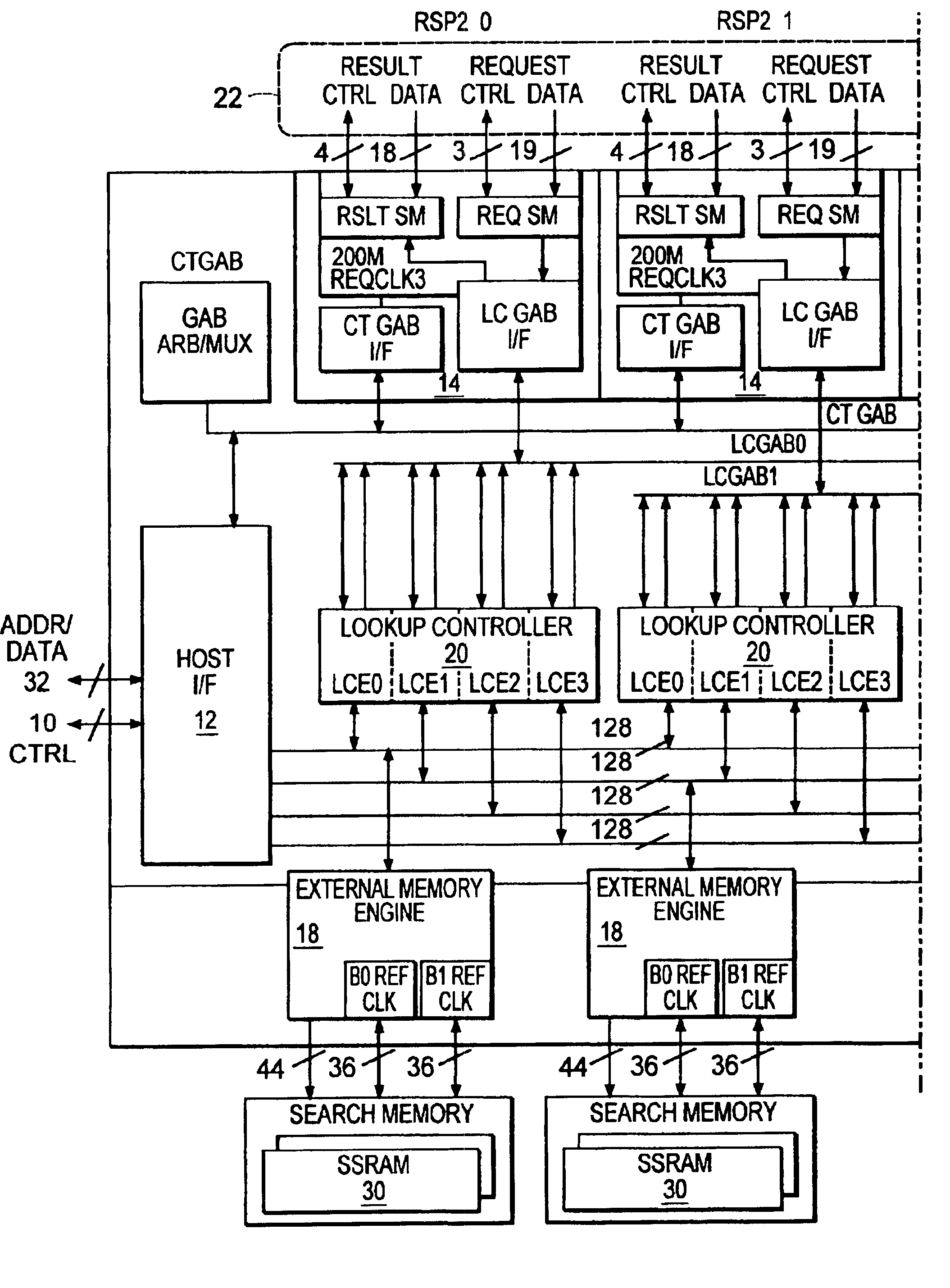 Centralized look up engine architecture and interface