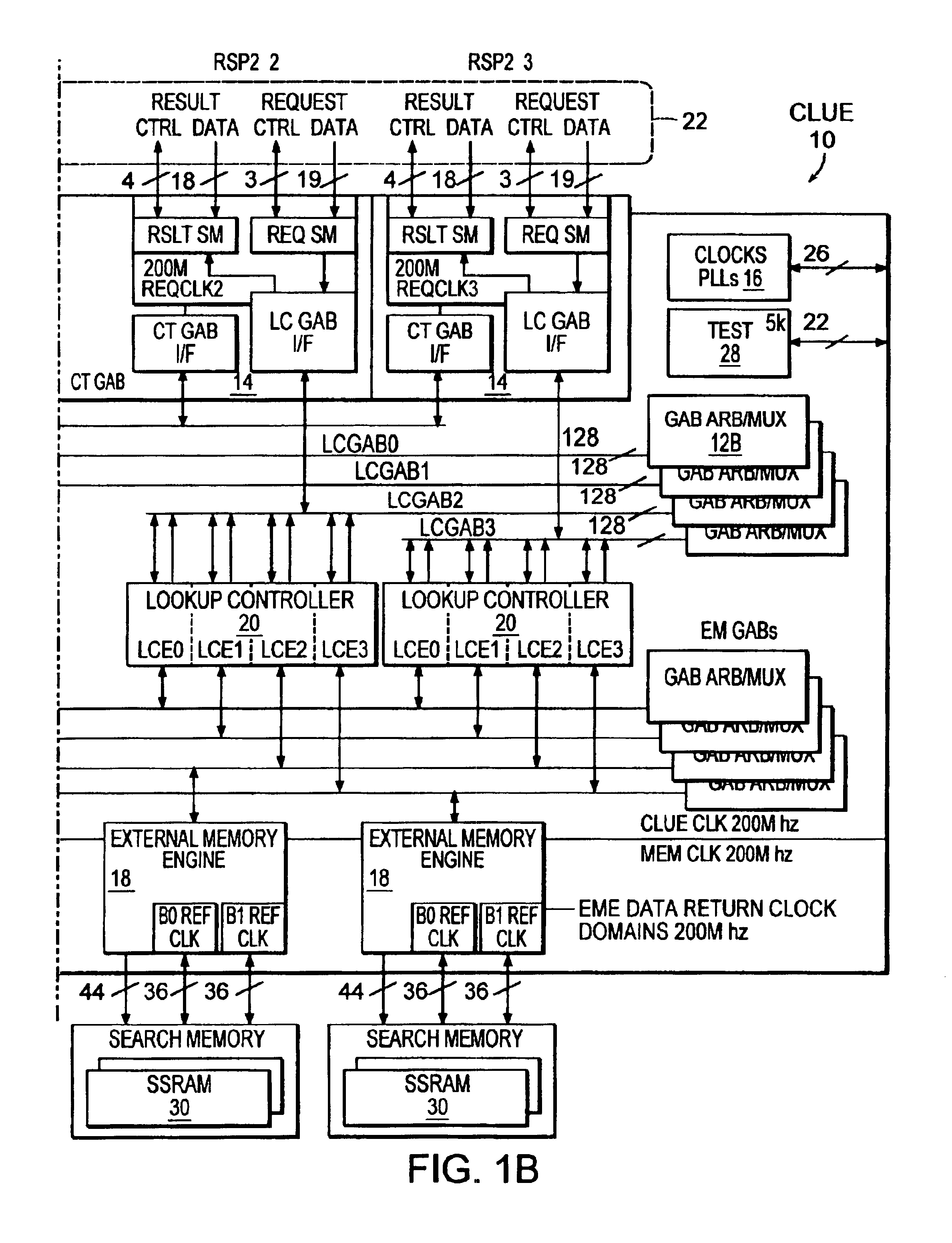 Centralized look up engine architecture and interface