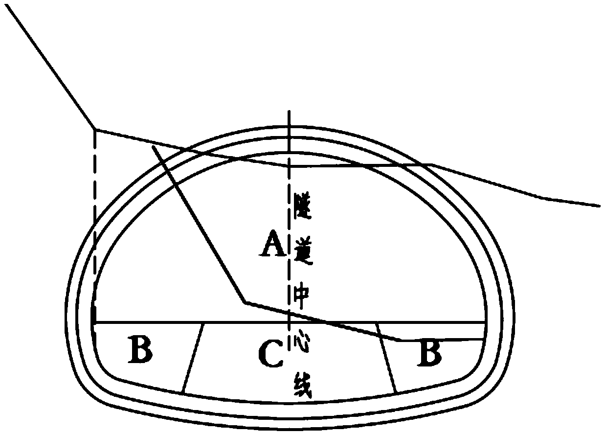 Shallow-burying exposure construction method applicable to hard rock tunnel with extra large fracture surface