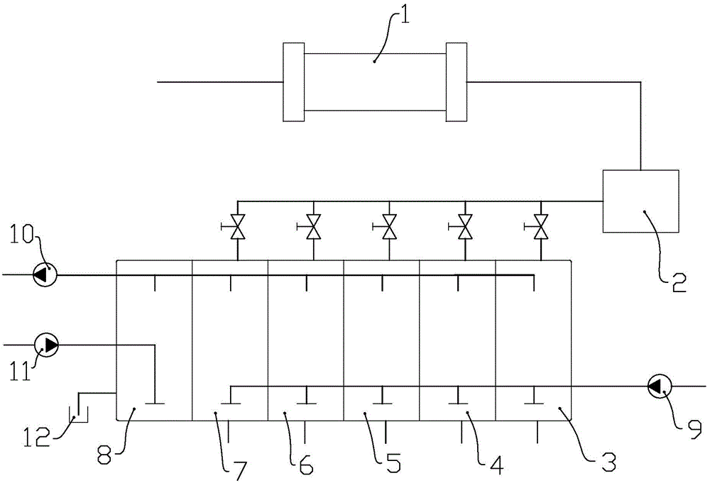 Online concentration device of post-column component of chromatographic column and control process