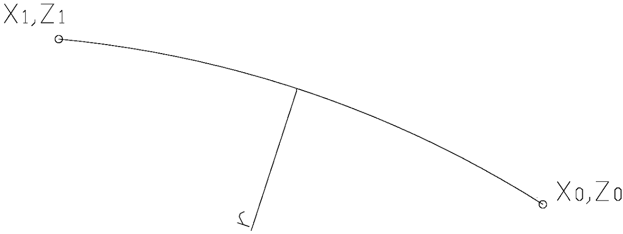 A Turning Method Compensating for Shape Errors Applicable to Mass Production Parts