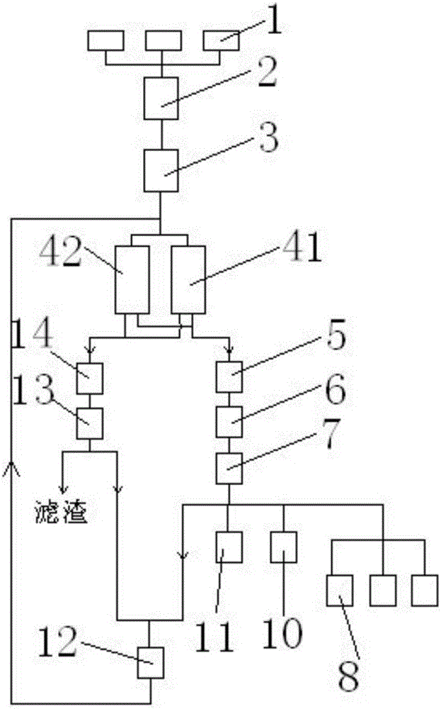 System and process for recovering dimethylacetamide from cefuroxime axetil production waste liquor