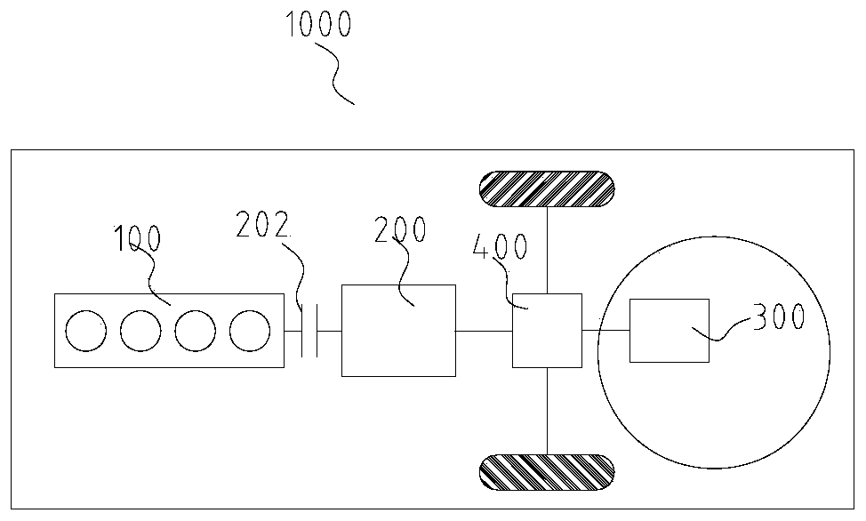 Powertrain and vehicle having the same