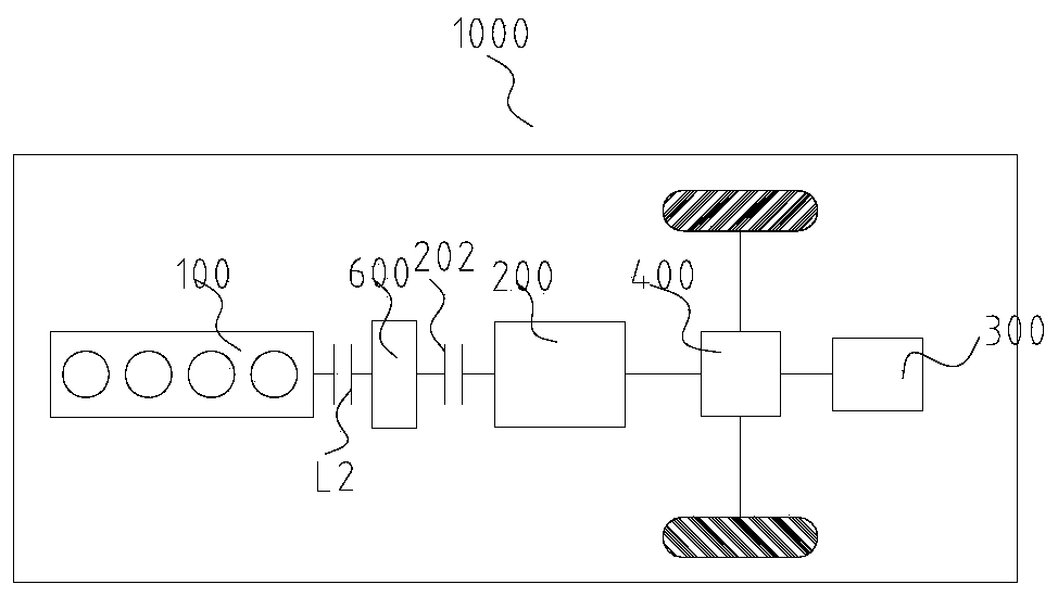 Powertrain and vehicle having the same