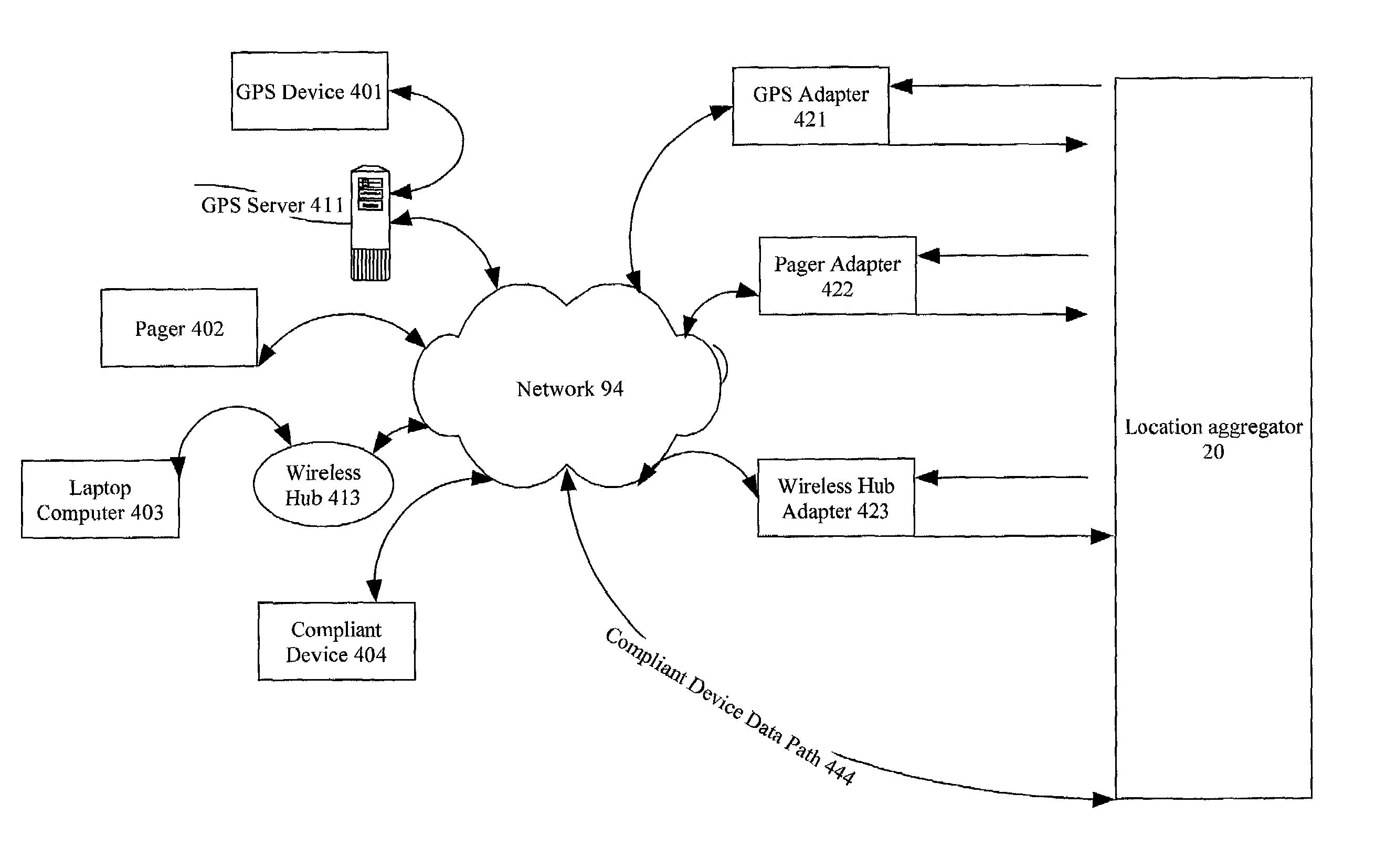 System and method for aggregating information to determine users' locations