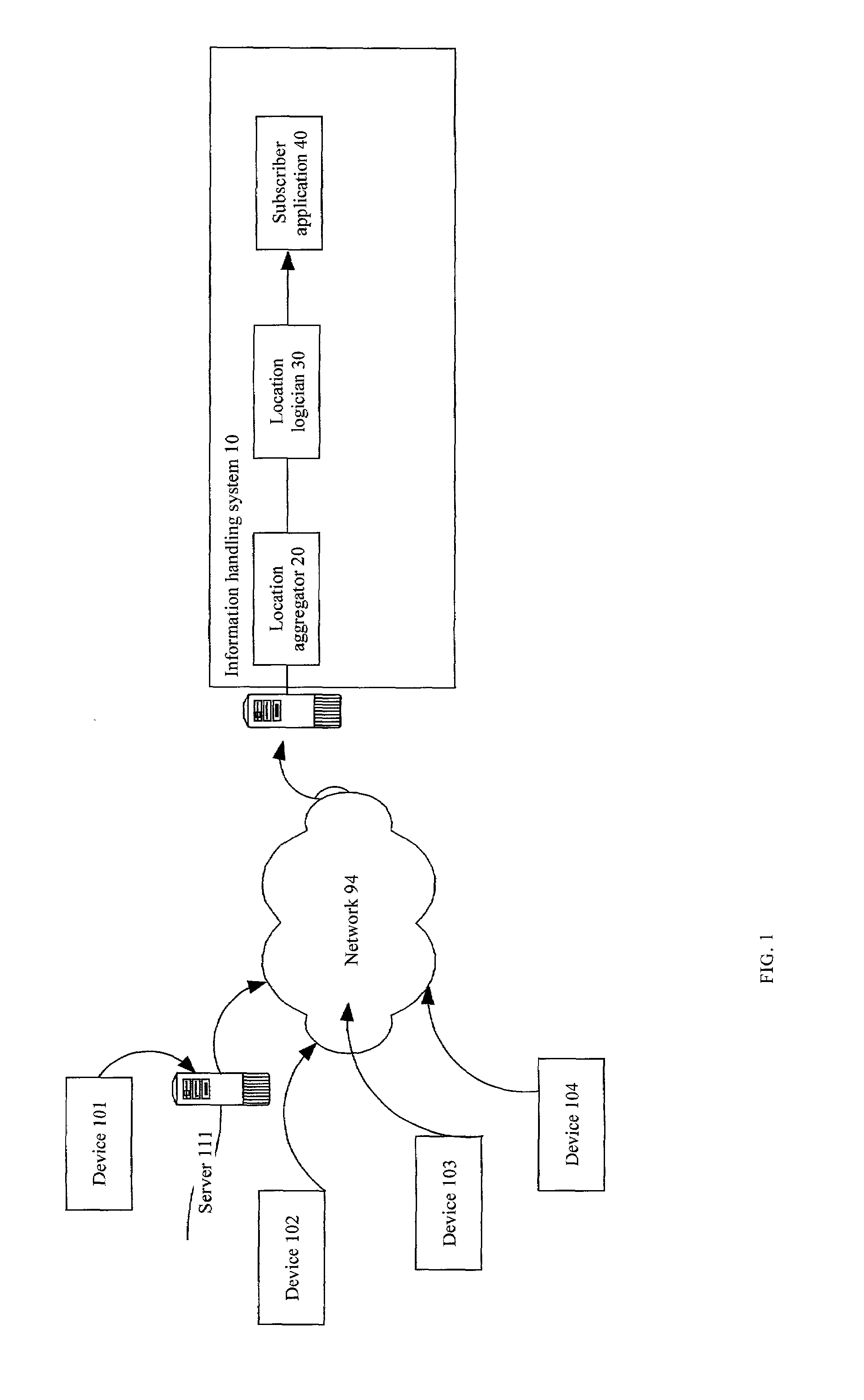 System and method for aggregating information to determine users' locations