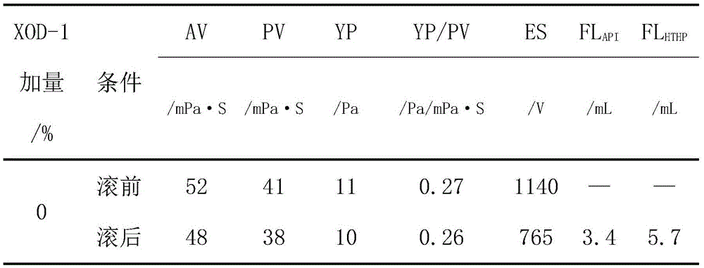 Oil-based drilling fluid plugging agent