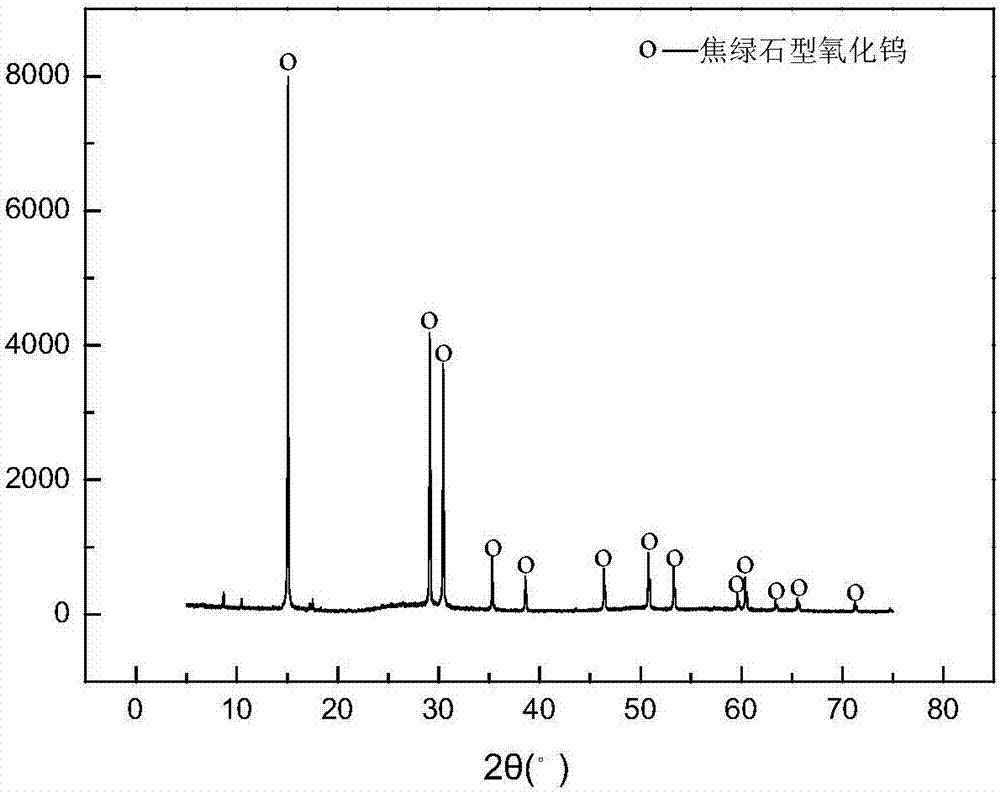 Method for preparing pyrochlore-type tungsten oxide directly from ammonium tungstate solution