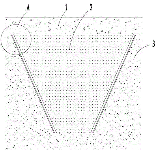 a vibration isolation ditch