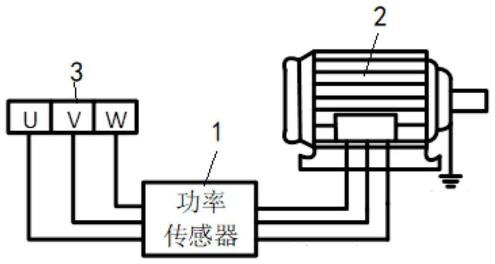 Intelligent monitoring method for state of hollow drill grinding wheel