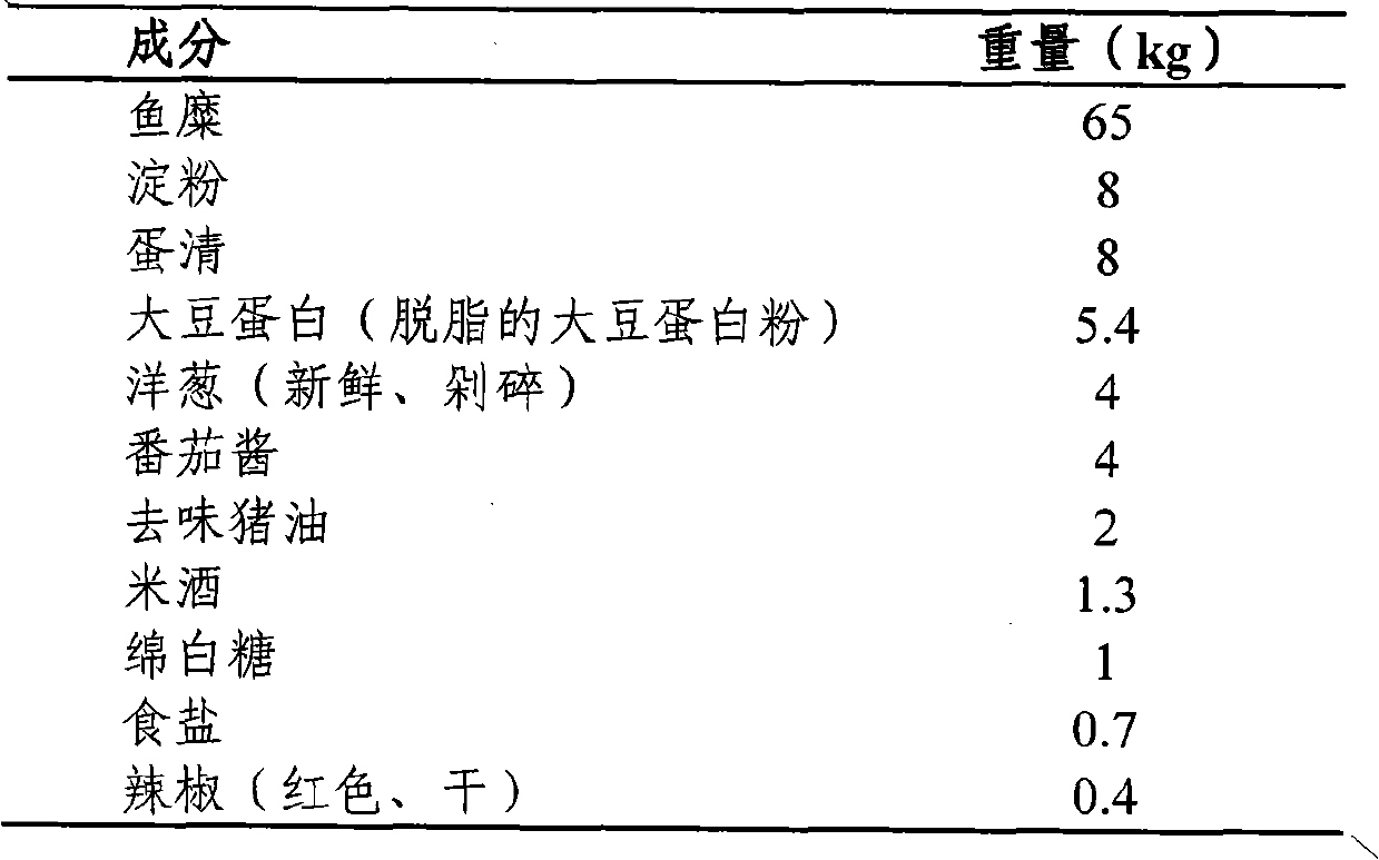 Fish cake and preparation method thereof