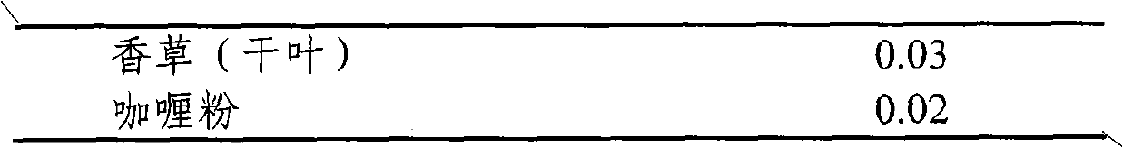 Fish cake and preparation method thereof