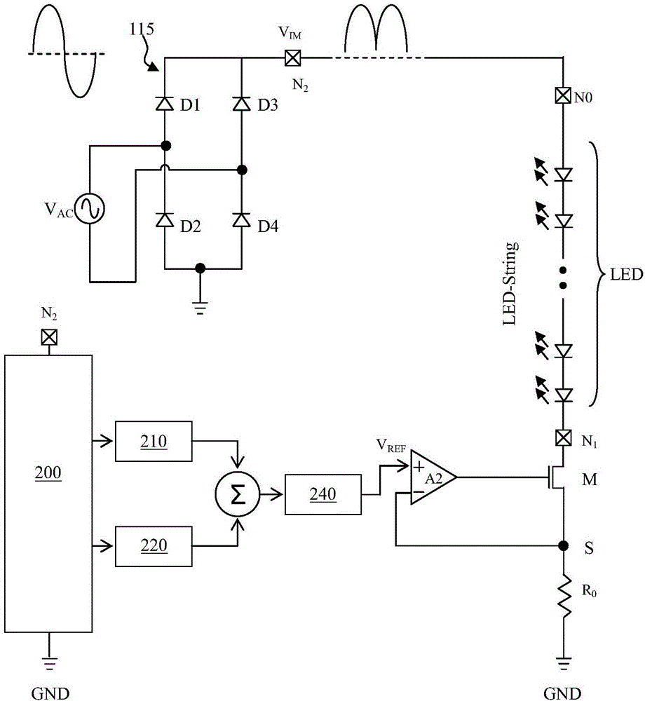 Constant-power LED driving system and constant-power control method