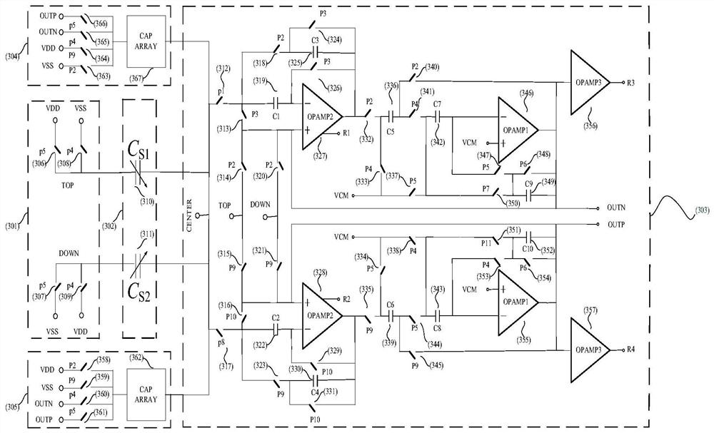 A High Precision Fully Differential Capacitance-Voltage Conversion Circuit System