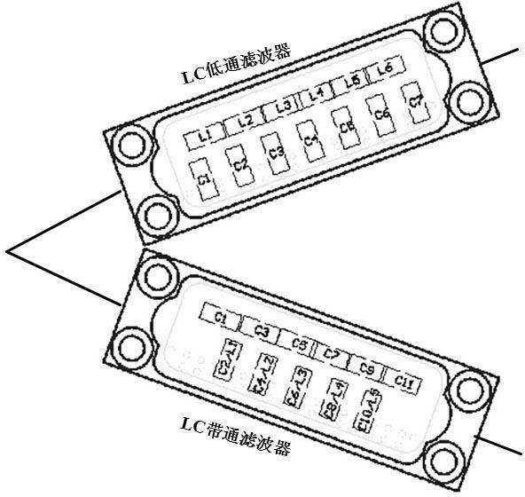 Dual-filter duplexer