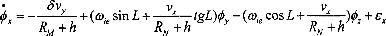 Integrated navigation method based on star sensor calibration