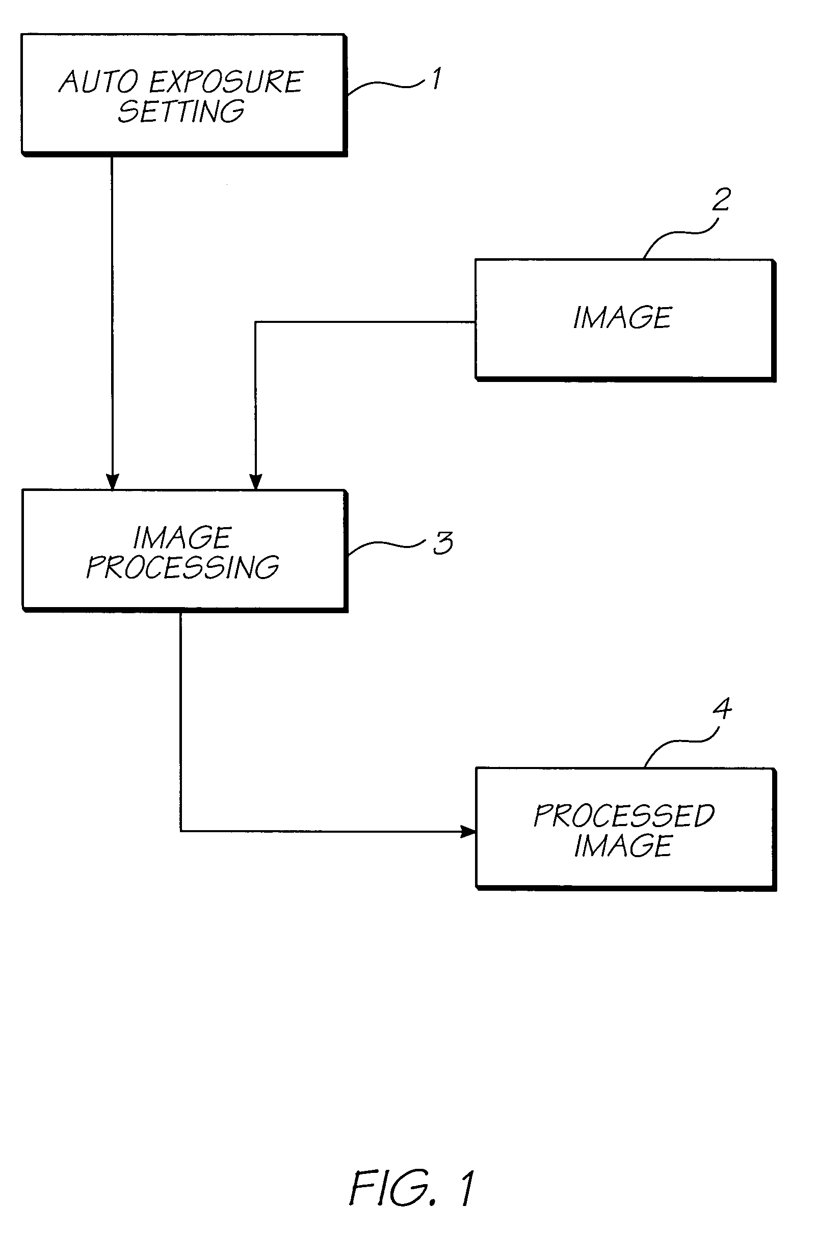 Compact media and ink cartridge for inkjet printhead