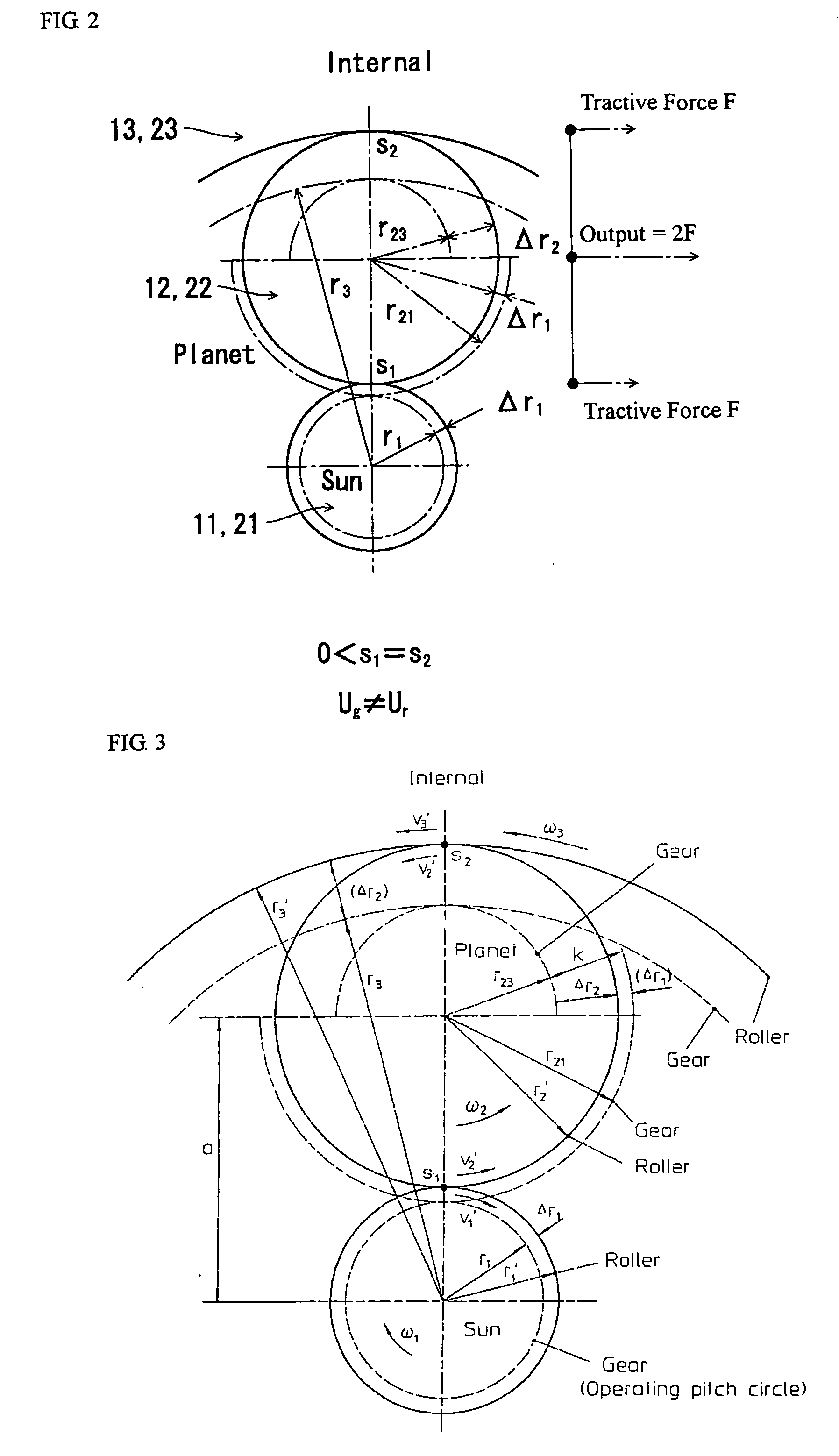 Composite planetary device