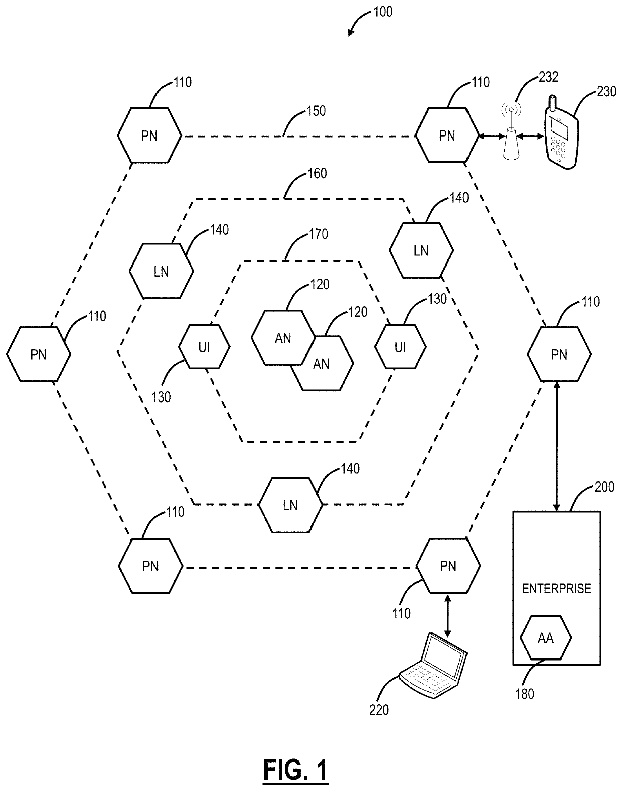 Systems and methods for troubleshooting and performance analysis of cloud based services