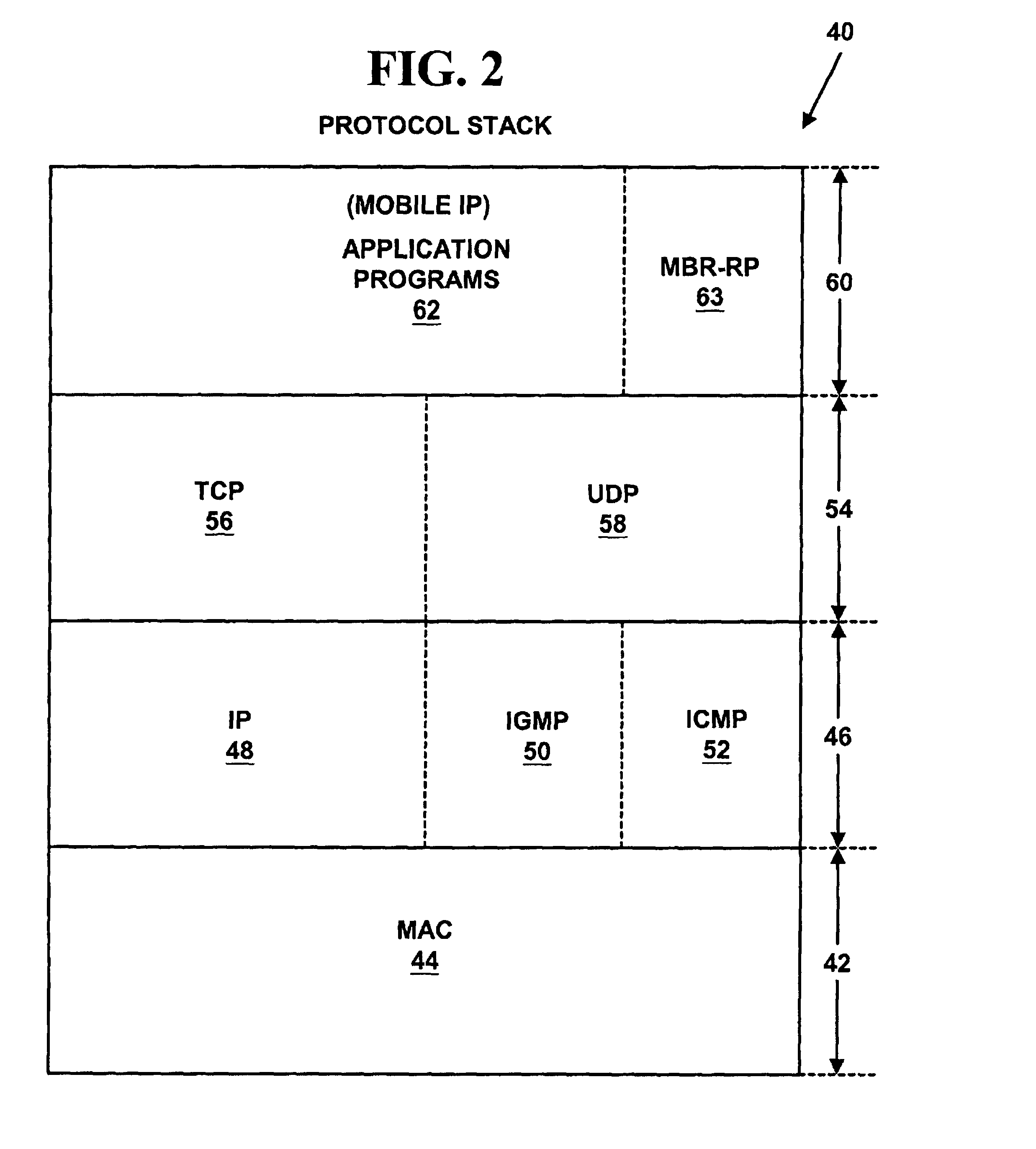 Method and system for mobile IP home agent redundancy by using home agent control nodes for managing multiple home agents