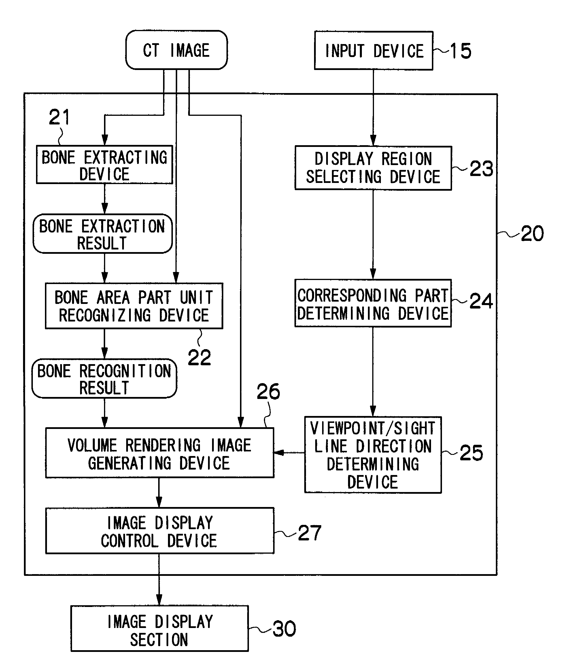 Image processing apparatus and image processing method