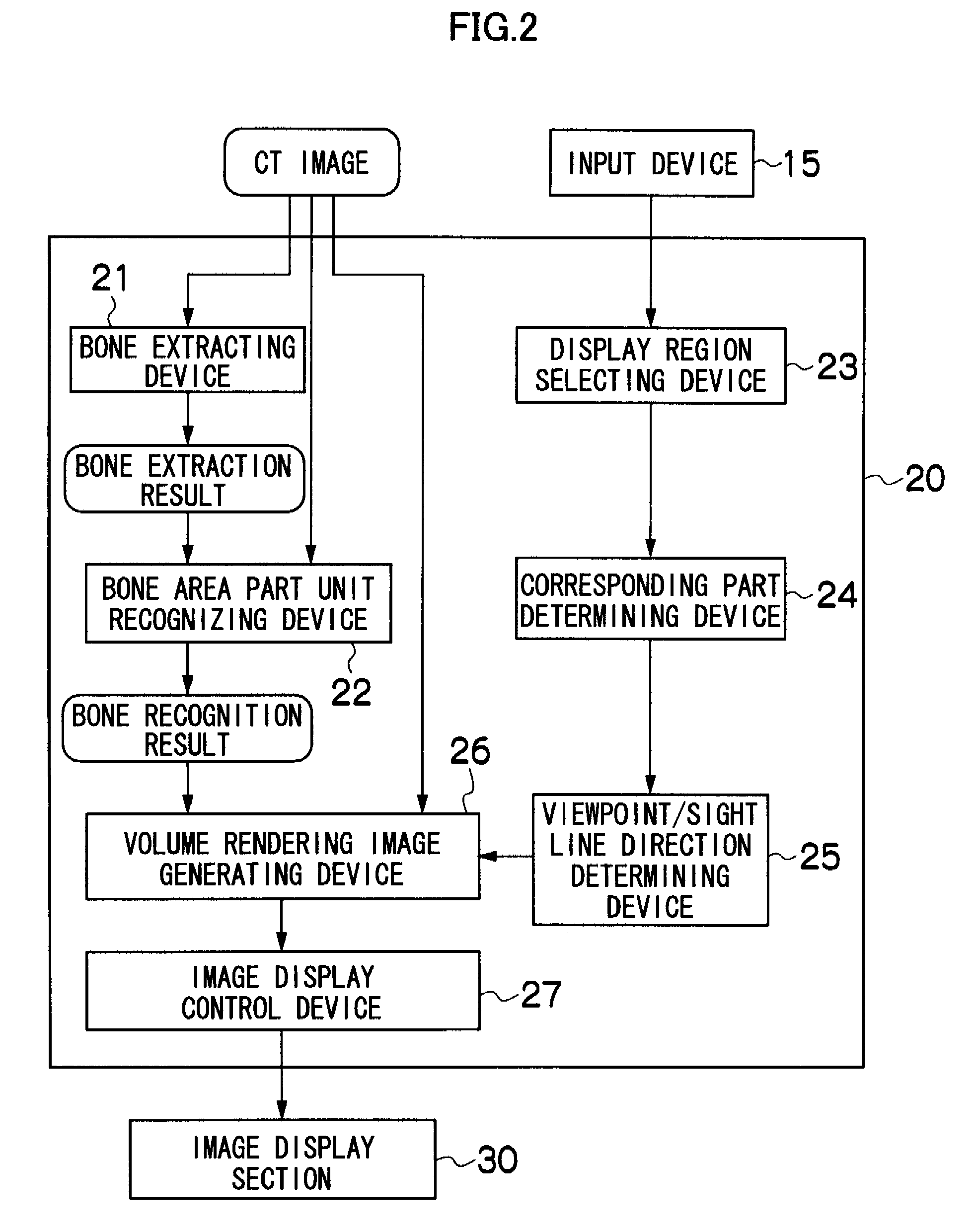 Image processing apparatus and image processing method